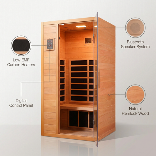 1 Person Extendable FAR Infrared Sauna for Home, Hemlock Wood Low EMF 6 Carbon Heaters Indoor Saunas with LED Lights, Bluetooth Speaker, Digital Control Panel, and Seating Bench — Lifestyle